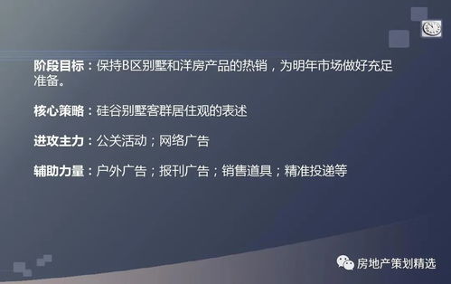 筑夢未來，悅見生活——【項(xiàng)目名稱】房地產(chǎn)項(xiàng)目整合傳播與公關(guān)策劃方案
